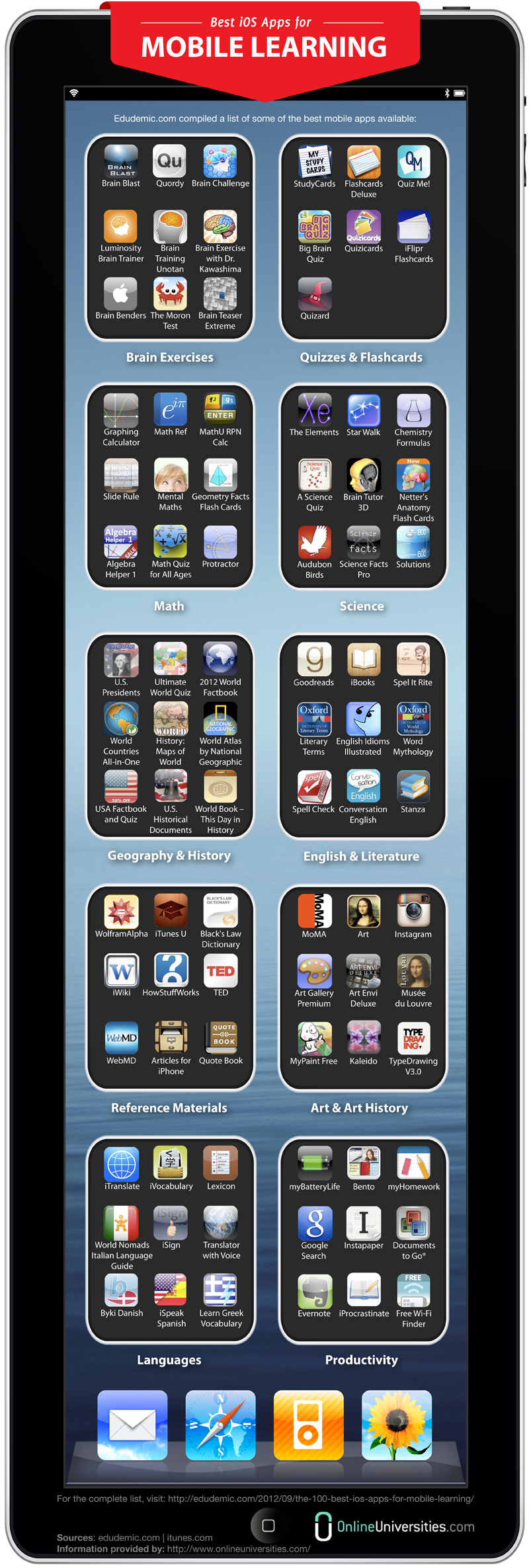 best ios apps infographic