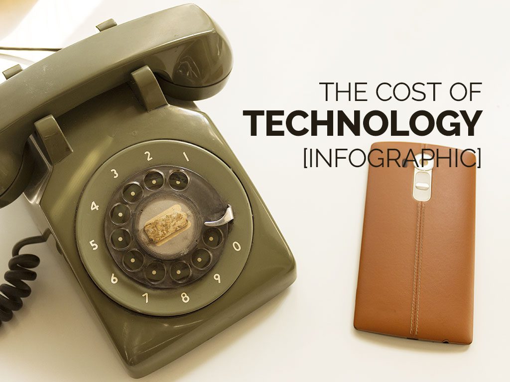 Cost of Technology Infographic