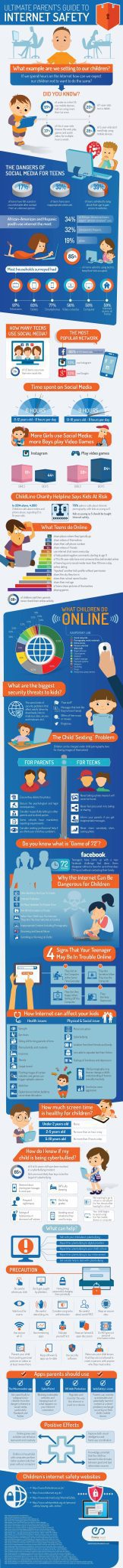 ultimate parents guide to internet safety infographic 2019