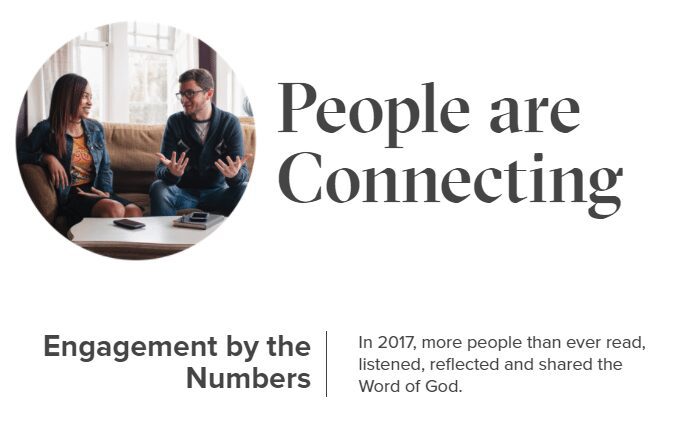 YouVersion People are connecting