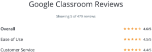 Google Classroom Reviews