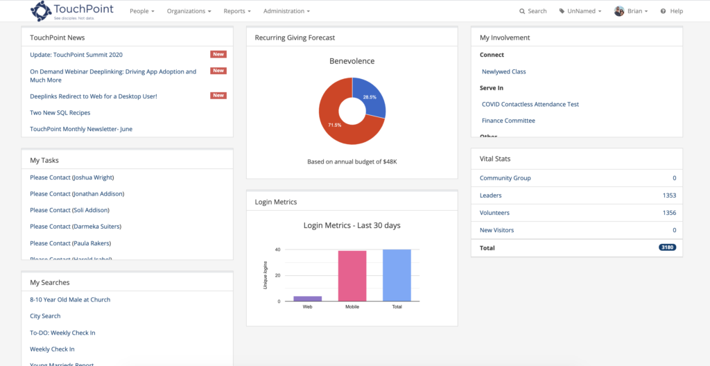 TouchPoint Dashboard